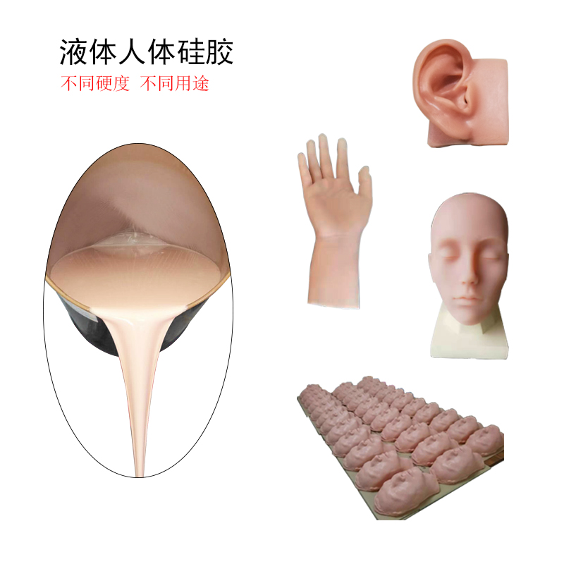 仿真人體硅膠，細節之處見真章讓你感受前所未有的真實觸感